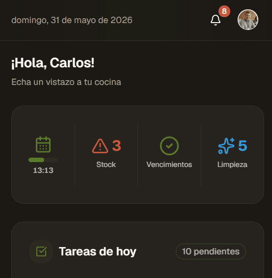 MISE — Panel de control del restaurante