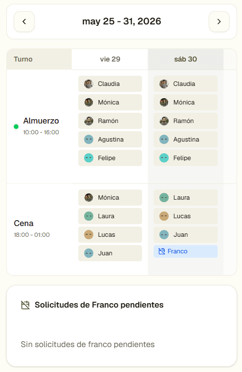 MISE — Calendario de equipo y turnos