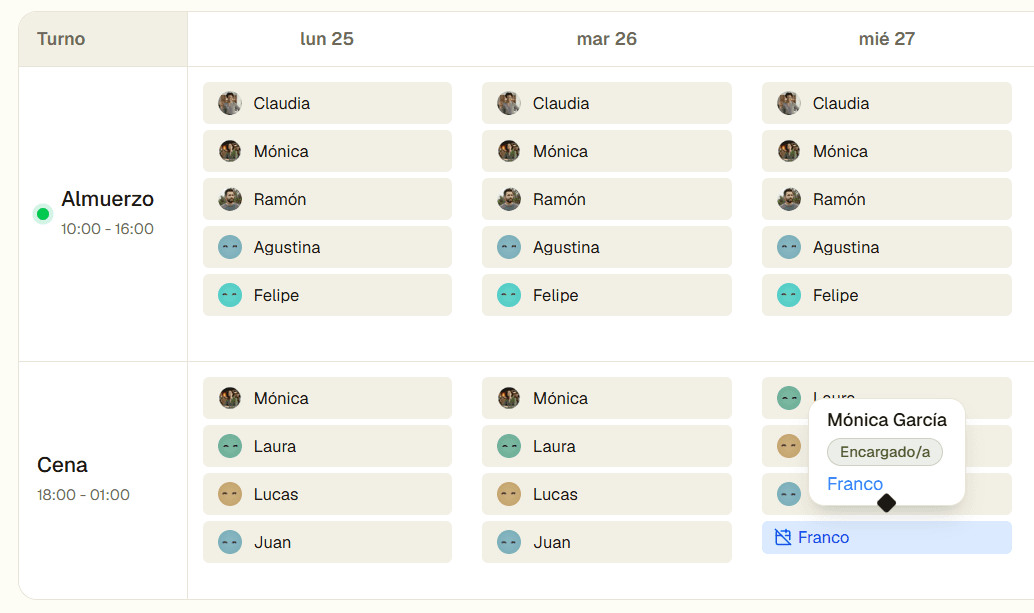 MISE — Calendario de equipo y turnos